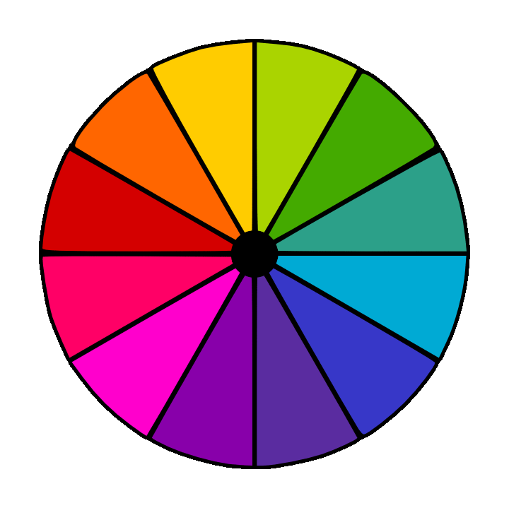 Wheel of Fortune